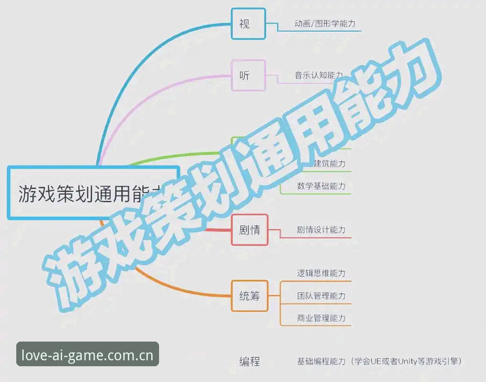 3个关键环节——拆解爱游戏APP下载页与数据源的真实使用逻辑
