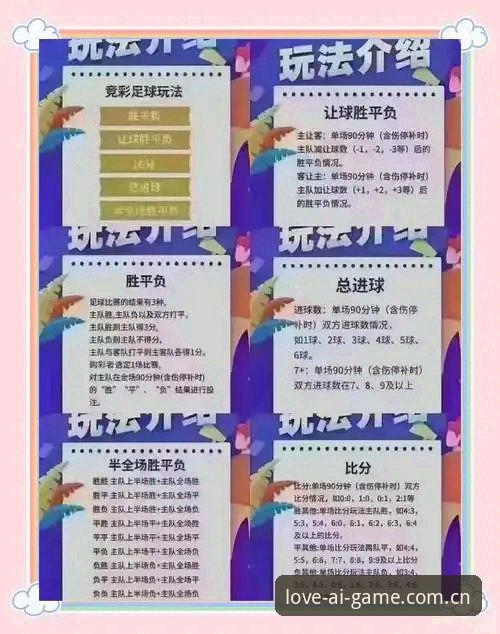 爱游戏电竞入门指南：足球赔率与CN数据源使用说明